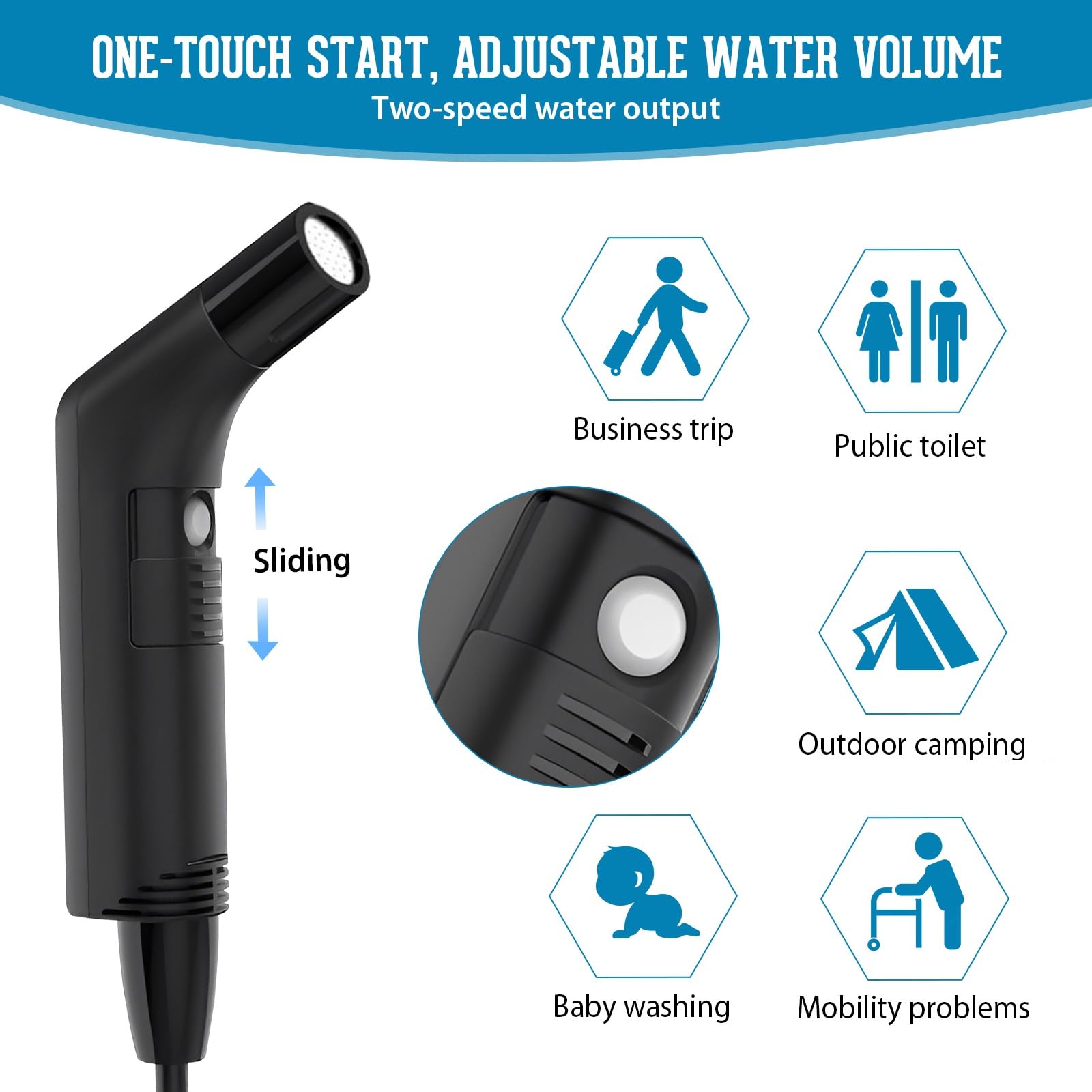 Bidet electric