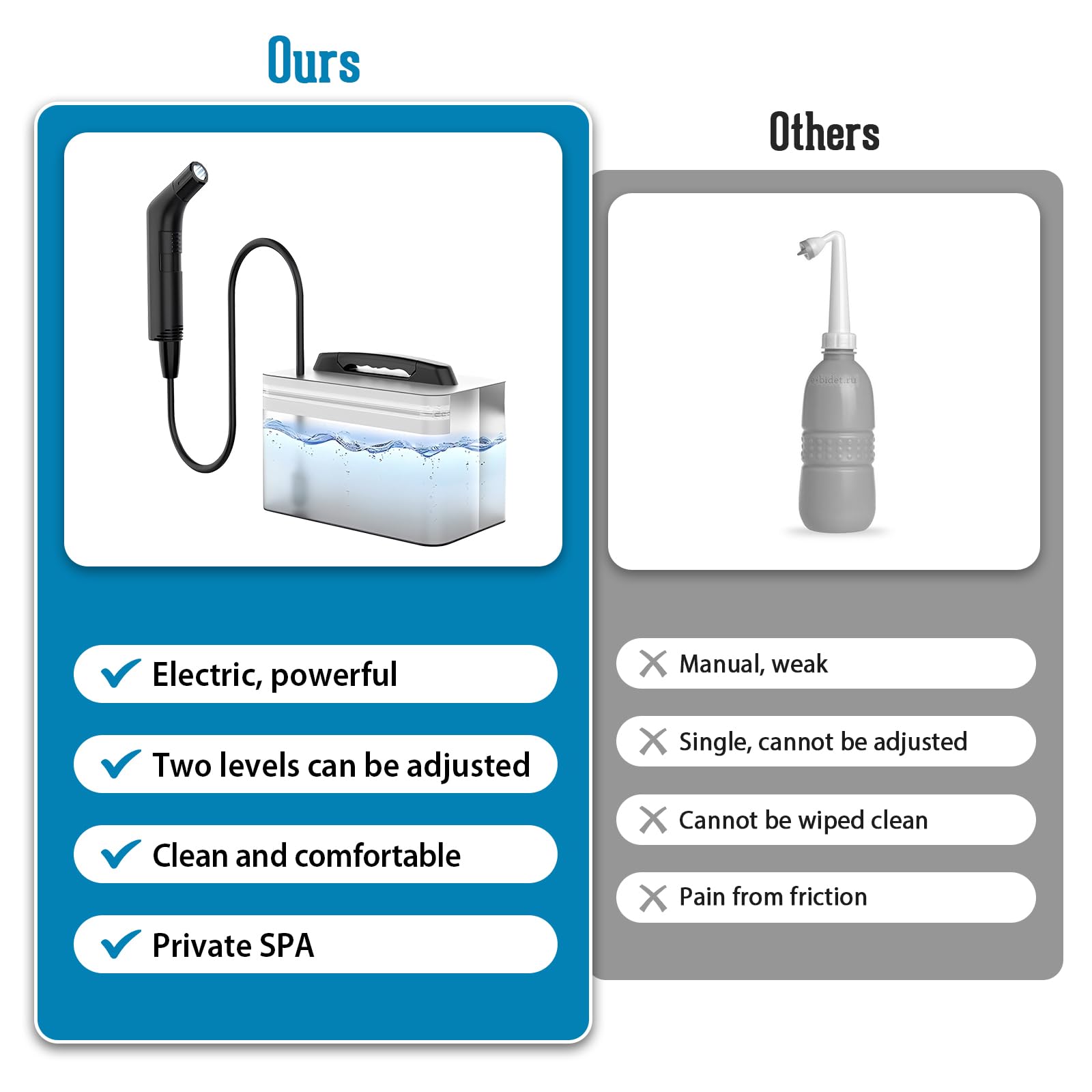 Bidet electric